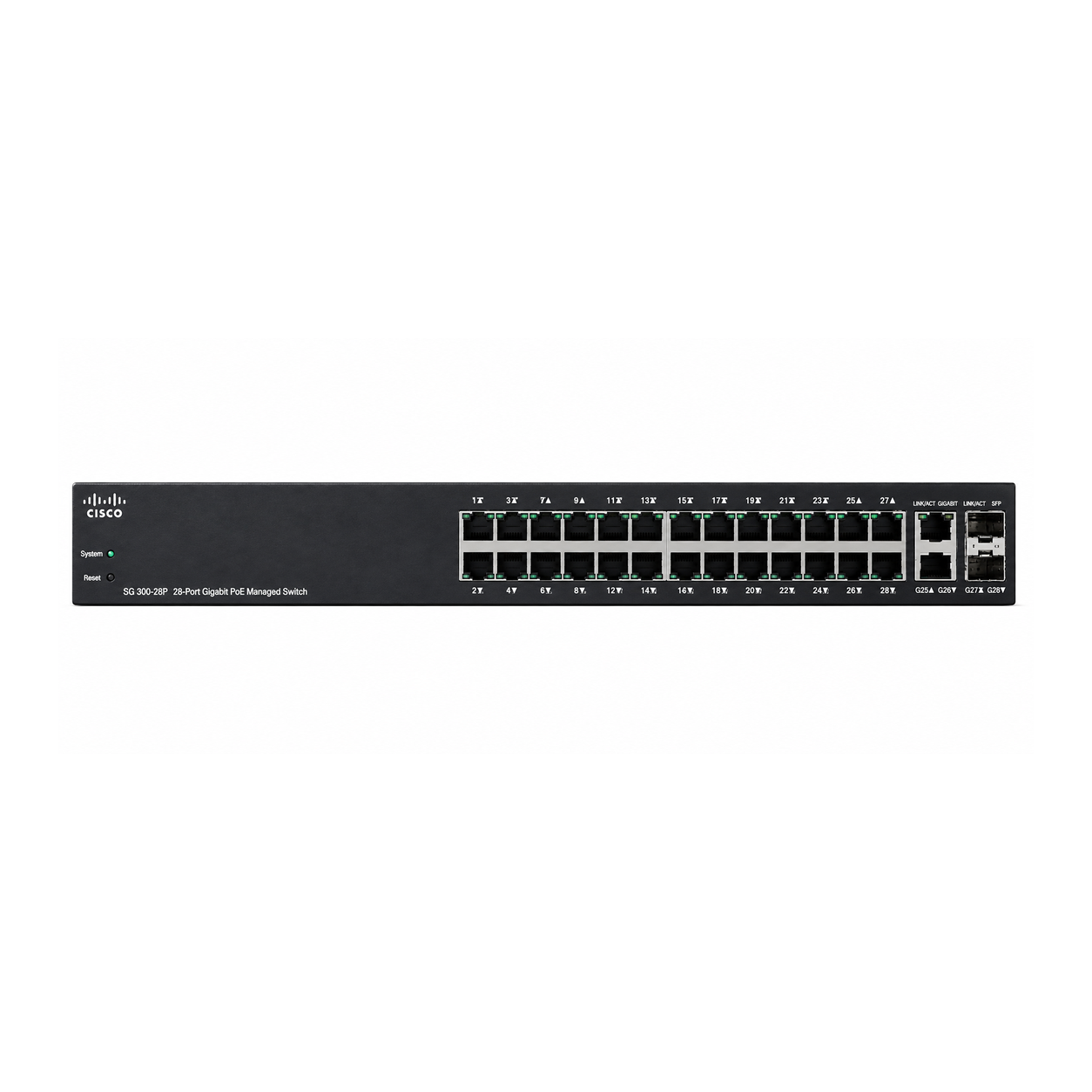 Cisco SG300 Series Small Business Switch