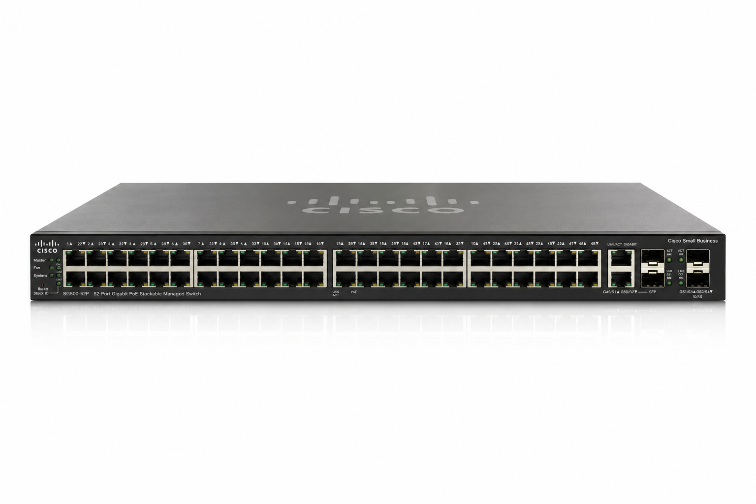 Cisco SG500 Series Small Business Switch