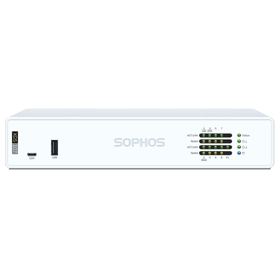 Sophos Firewalls thumbnail 4